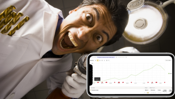 Продвижение стоматологии: как получить в 3.5 раза больше клиентов